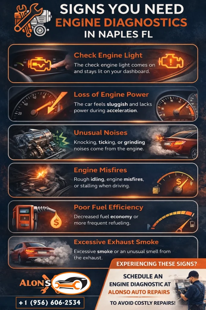 engine diagnostics naples fl